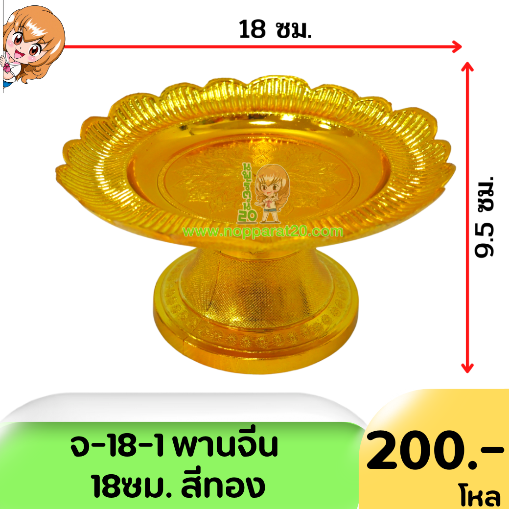 ขายส่งทุกอย่าง20,ทุกอย่าง20,ขายส่ง20,นพรัตน์20,แฟรนไชต์20,แฟรนไชส์20