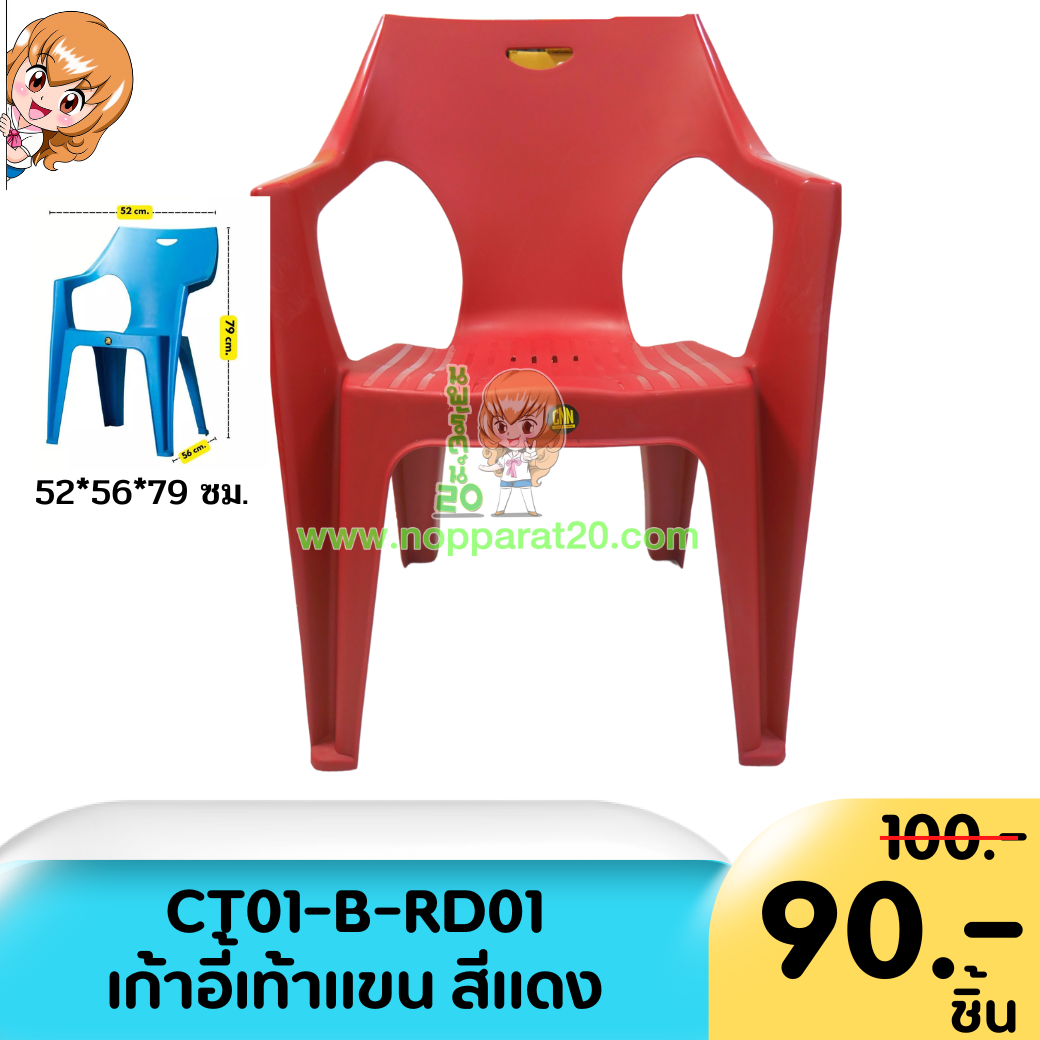 ขายส่งทุกอย่าง20,ทุกอย่าง20,ขายส่ง20,นพรัตน์20,แฟรนไชต์20,แฟรนไชส์20