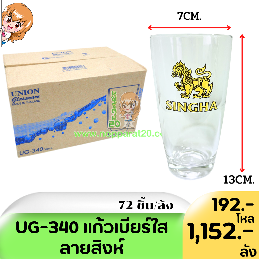 ขายส่งทุกอย่าง20,ทุกอย่าง20,ขายส่ง20,นพรัตน์20,แฟรนไชต์20,แฟรนไชส์20