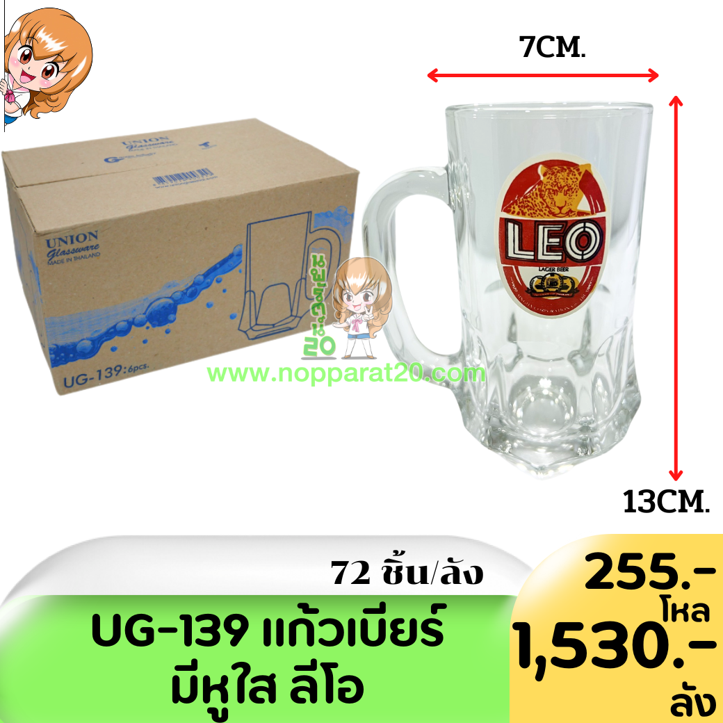 ขายส่งทุกอย่าง20,ทุกอย่าง20,ขายส่ง20,นพรัตน์20,แฟรนไชต์20,แฟรนไชส์20